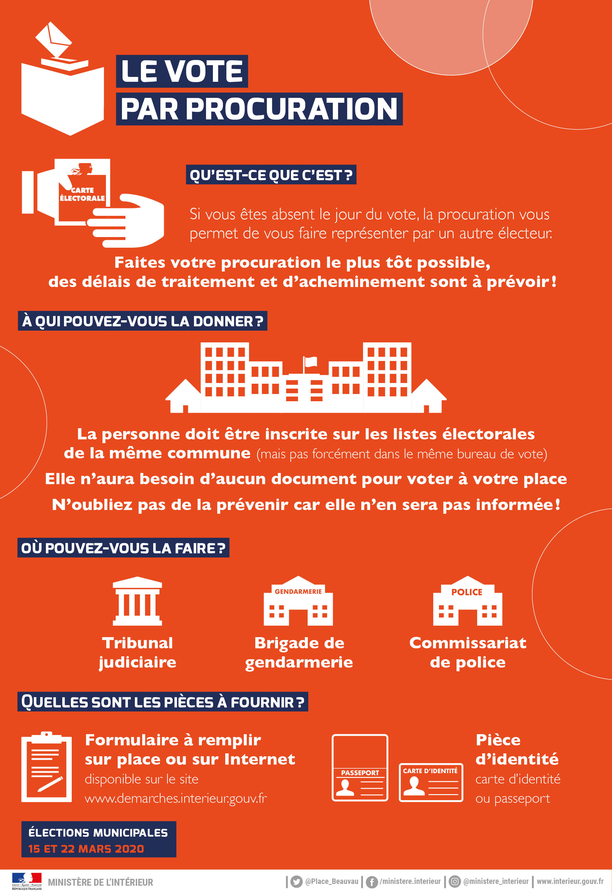 Vos Demarches Azay Sur Cher